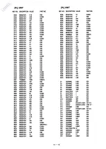 Предварительный просмотр 118 страницы Icom IC-735 Service Manual