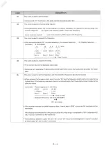 Предварительный просмотр 129 страницы Icom IC-735 Service Manual