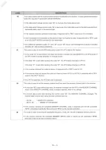 Предварительный просмотр 130 страницы Icom IC-735 Service Manual