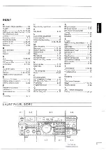 Preview for 5 page of Icom IC-736 Instruction Manual