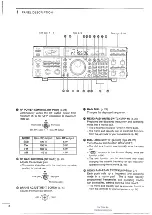 Предварительный просмотр 8 страницы Icom IC-736 Instruction Manual