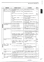 Предварительный просмотр 61 страницы Icom IC-736 Instruction Manual