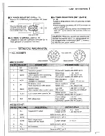 Preview for 11 page of Icom IC-737 Instruction Manual