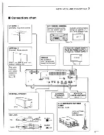 Preview for 15 page of Icom IC-737 Instruction Manual