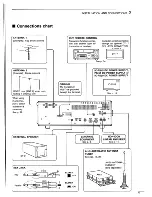 Предварительный просмотр 15 страницы Icom IC-737 Instruction Manual