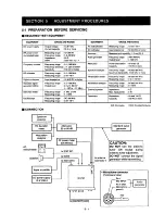 Предварительный просмотр 22 страницы Icom IC-737 Service Manual