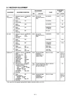 Предварительный просмотр 25 страницы Icom IC-737 Service Manual