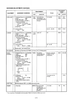 Предварительный просмотр 27 страницы Icom IC-737 Service Manual