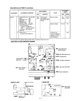 Предварительный просмотр 28 страницы Icom IC-737 Service Manual