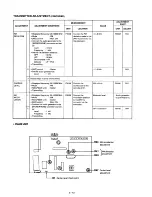 Предварительный просмотр 33 страницы Icom IC-737 Service Manual