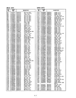 Предварительный просмотр 41 страницы Icom IC-737 Service Manual