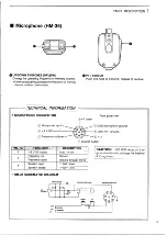 Предварительный просмотр 13 страницы Icom IC-737A Instruction Manual