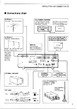 Предварительный просмотр 15 страницы Icom IC-737A Instruction Manual