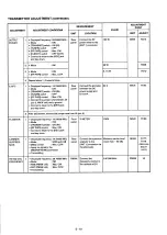 Предварительный просмотр 31 страницы Icom IC-737A Service Manual