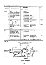 Предварительный просмотр 34 страницы Icom IC-737A Service Manual