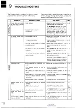 Предварительный просмотр 60 страницы Icom IC-738 Instruction Manual