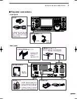 Предварительный просмотр 27 страницы Icom IC-7400 Instruction Manual