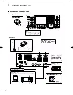 Preview for 28 page of Icom IC-7400 Instruction Manual