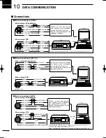 Preview for 90 page of Icom IC-7400 Instruction Manual