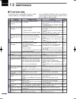 Предварительный просмотр 104 страницы Icom IC-7400 Instruction Manual