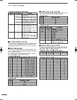 Предварительный просмотр 110 страницы Icom IC-7400 Instruction Manual