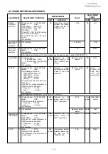 Preview for 20 page of Icom IC-7400 Service Manual