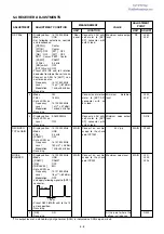 Preview for 24 page of Icom IC-7400 Service Manual