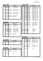 Preview for 30 page of Icom IC-7400 Service Manual