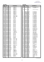 Предварительный просмотр 33 страницы Icom IC-7400 Service Manual