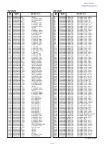 Preview for 34 page of Icom IC-7400 Service Manual