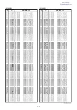 Предварительный просмотр 37 страницы Icom IC-7400 Service Manual