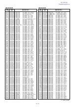 Preview for 42 page of Icom IC-7400 Service Manual