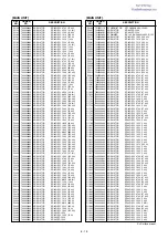 Предварительный просмотр 43 страницы Icom IC-7400 Service Manual