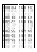 Preview for 48 page of Icom IC-7400 Service Manual