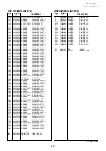 Предварительный просмотр 55 страницы Icom IC-7400 Service Manual