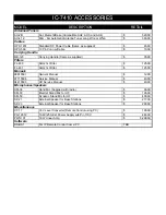 Preview for 2 page of Icom IC-7410 Accessories