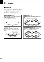 Preview for 82 page of Icom IC-7410 Instruction Manual