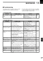 Предварительный просмотр 103 страницы Icom IC-7410 Instruction Manual