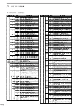 Preview for 110 page of Icom IC-7410 Instruction Manual