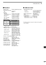 Предварительный просмотр 117 страницы Icom IC-7410 Instruction Manual