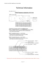 Preview for 2 page of Icom IC-7410 Quick Start Manual