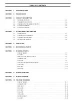 Предварительный просмотр 3 страницы Icom IC-7410 Service Manual