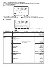 Предварительный просмотр 25 страницы Icom IC-7410 Service Manual