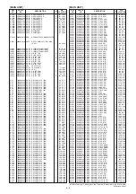 Предварительный просмотр 30 страницы Icom IC-7410 Service Manual