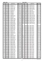 Preview for 32 page of Icom IC-7410 Service Manual