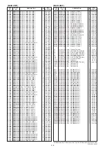 Preview for 34 page of Icom IC-7410 Service Manual