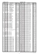 Предварительный просмотр 35 страницы Icom IC-7410 Service Manual