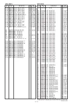 Preview for 43 page of Icom IC-7410 Service Manual