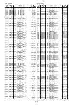 Preview for 47 page of Icom IC-7410 Service Manual