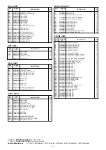 Предварительный просмотр 59 страницы Icom IC-7410 Service Manual